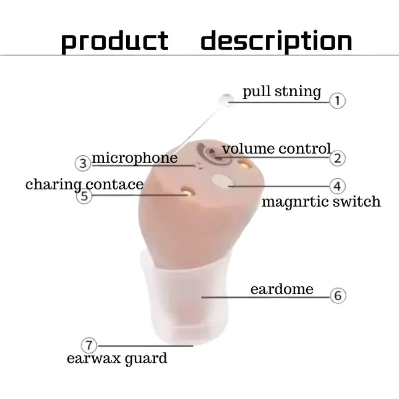 Rechargeable Invisible Hearing Aids C220 In-Ear Noise Reduction with Drying Function for Mild to Moderate Hearing Loss