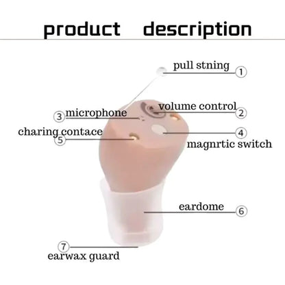 Rechargeable Invisible Hearing Aids C220 In-Ear Noise Reduction with Drying Function for Mild to Moderate Hearing Loss