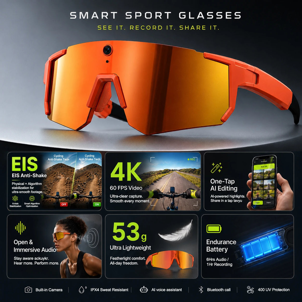 Smart POV Camera Glasses 8MP HD 4K60FPS POV Video Anti-Shake Open-Ear Audio Voice Assistant Running Cycling Sunglasses Men Women