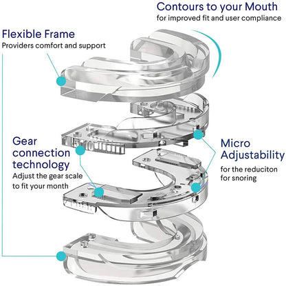 Anti Snoring Mouth Guard Adjustable Anti-Snoring Mouthpiece Sleeping Devices Bruxism Snoring Stopper Improve Sleep Mouthpiece