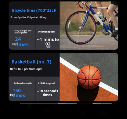 Multifunctional 2-in-1 Car Jump Starter with Air Compressor Portable Battery Booster Pack Lithium Battery Emergency Power Kit