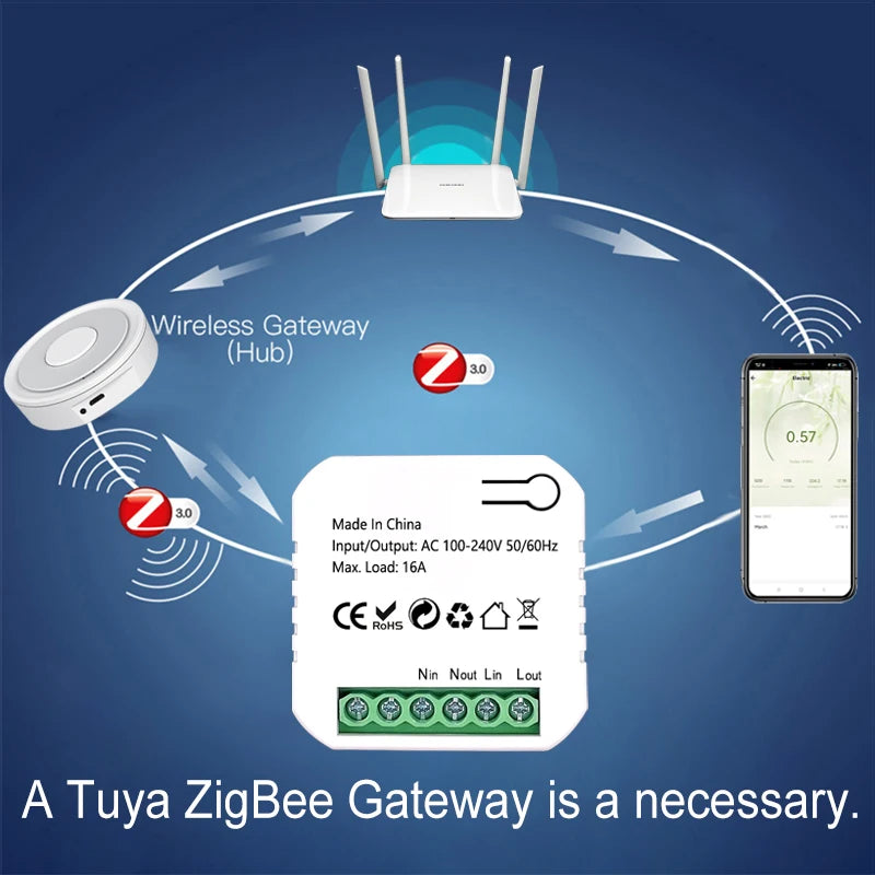 Smart ZigBee Socket Switch Module KWh Meter Energy Monitor Timer 16A Overload Protect Support Google Home Alexa