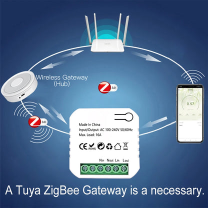 Smart ZigBee Socket Switch Module KWh Meter Energy Monitor Timer 16A Overload Protect Support Google Home Alexa