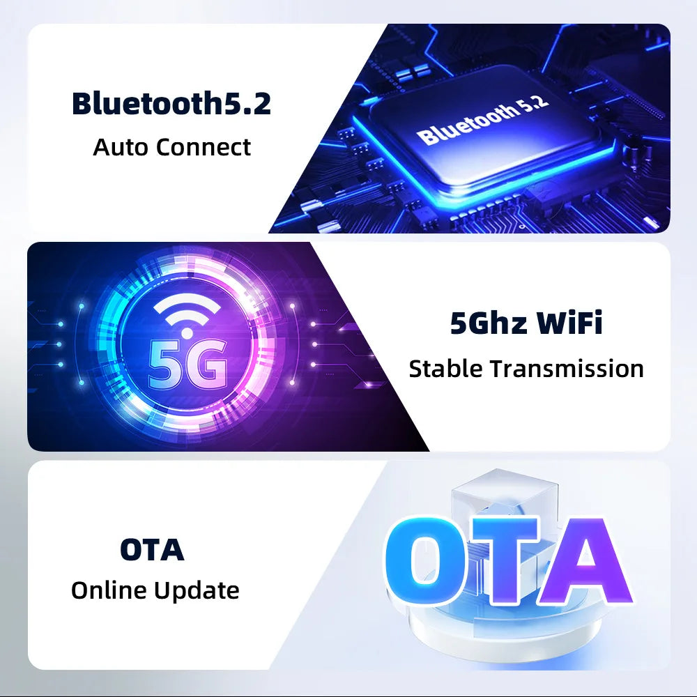 Mini Wireless Carplay Adapter Android Auto AI Smart USB Dongle 2 in 1  WiFi Fast Connect for Benz Chevrolet Ford Honda Toyota