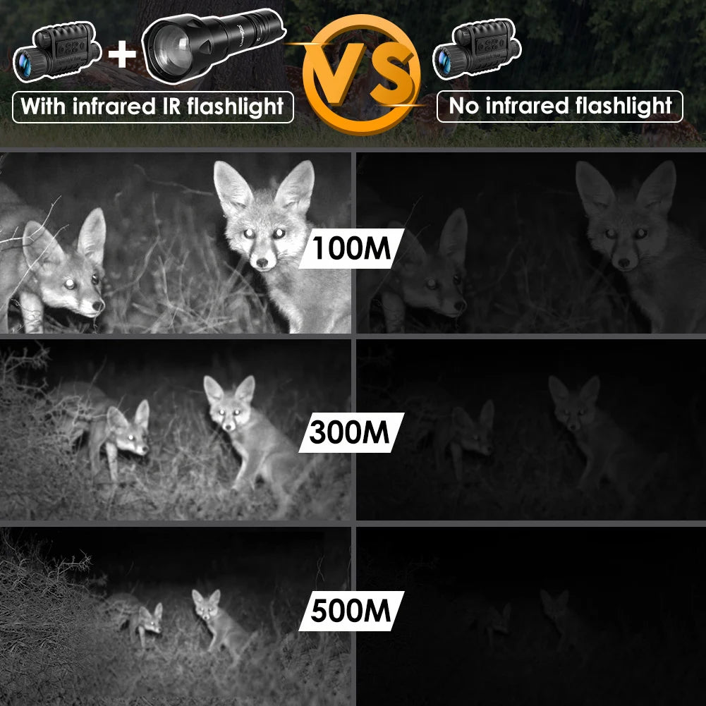 UniqueFire 2002D Vcsel 940NM 850NM LED Hunt Flashlight T20 Pro Zoom Fresnel Lens illuminator Night Vision Torch Lamp Max.1000M