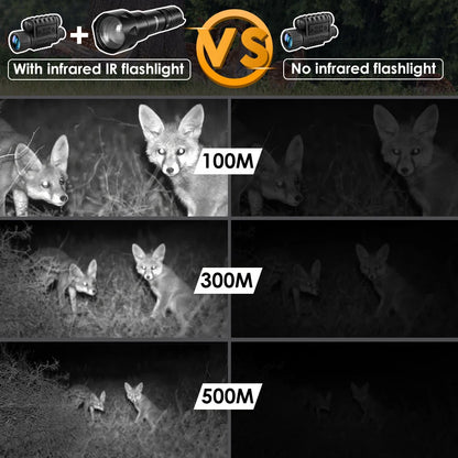 UniqueFire 2002D LED IR 940nm 850nm 810nm Hunting Flashlight Fresnel Lens Zoom Night Vision Dimmer Swtich Torch Max.1000 Meters