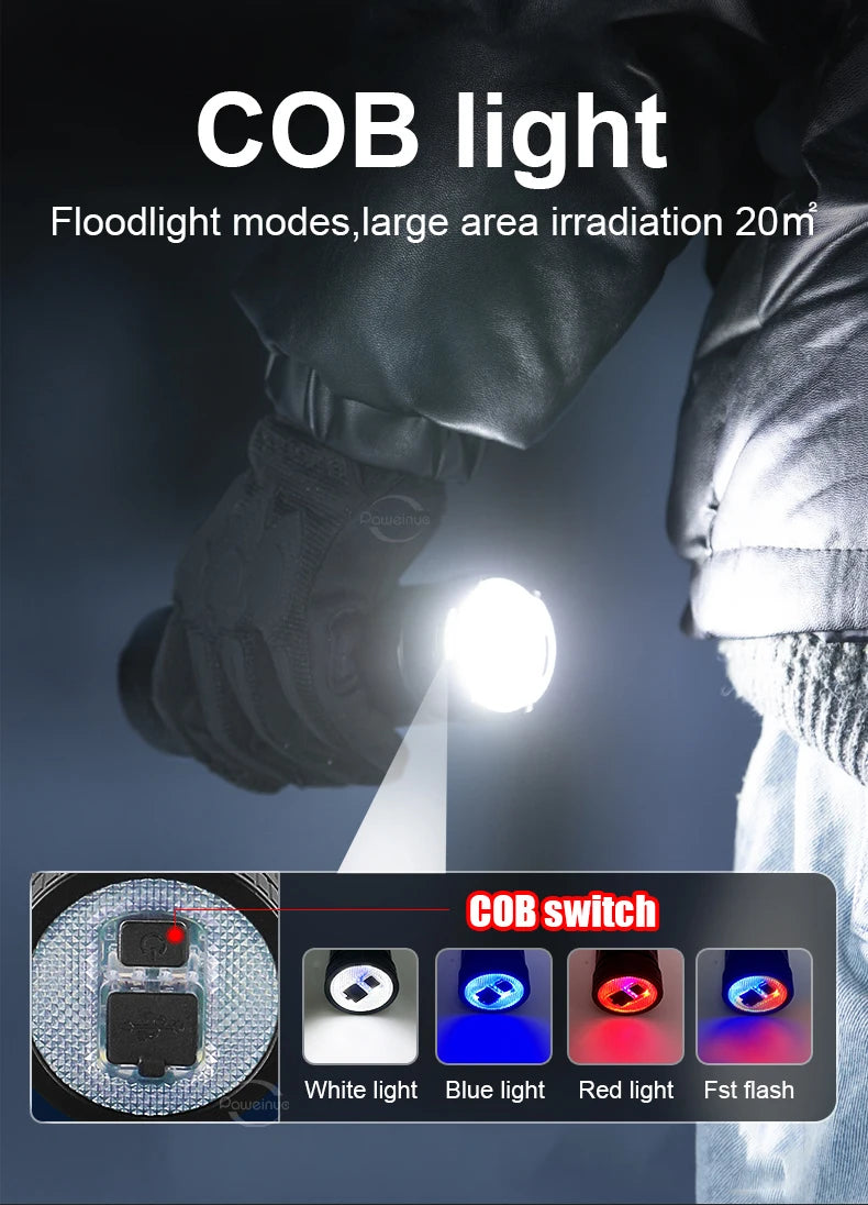 High Power ABS Flashlight White Laser Flashlight Built-in Battery Type-C Charging Tactical Torch Multifunctional Emergency Lamp