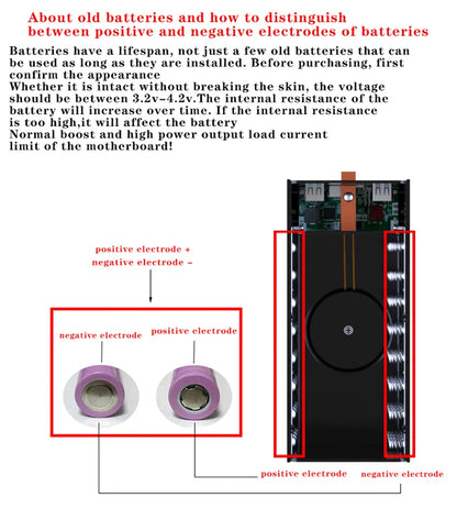 40*18650 DIY Power Bank Case Batteries Power Box Regular/PD Camping light Version Power Bank Shell  Batteries Power Shell