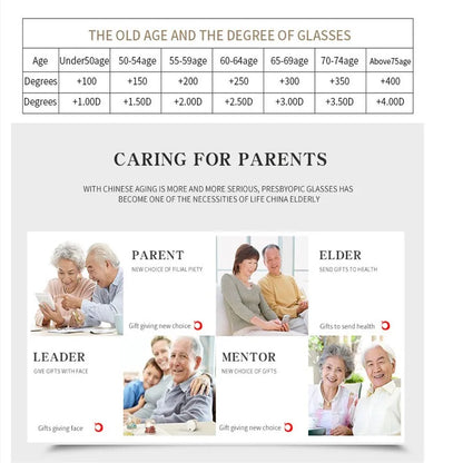 ZENOTTIC  Anti Blue Light Blocking Reading Glasses Women Men Anti-Glare Presbyopic Computer Eyeglasses Diopter from +0 to +4.0
