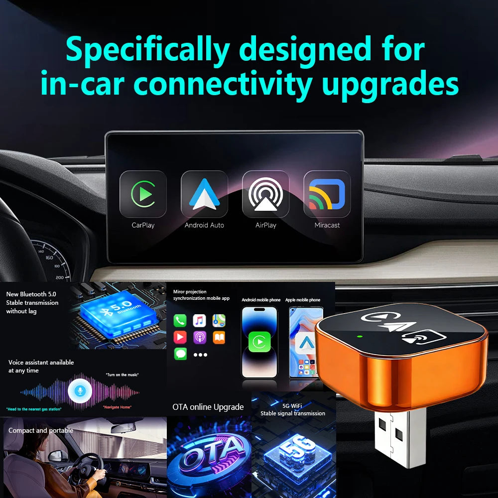 2026 4in1 New Upgrade Carplay Adapter Wireless Android Auto Mirror Link Smart MiNi AI Box USB Plug and Play Auto Connect WiFi