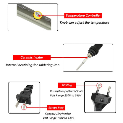 Electric Soldering Iron For Soldering 220V Adjustable Temperature Internally Heated Mini Portable Welding Repair Tools