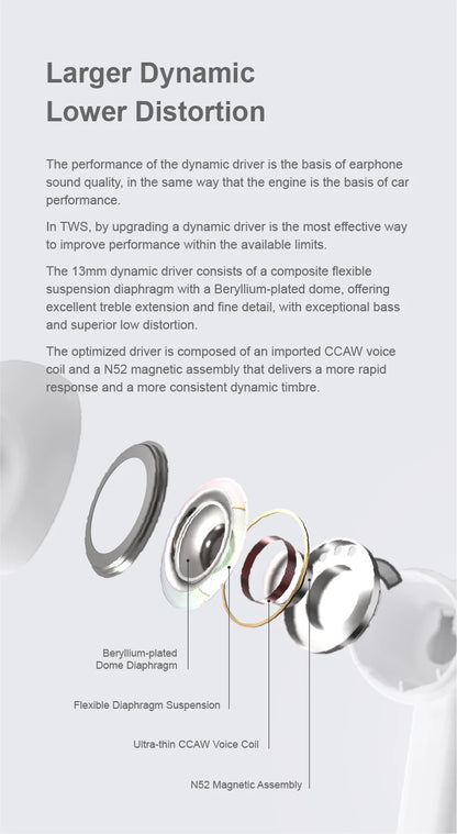 MOONDROP Space Travel 2 earphone HiFi Noise-Canceling TWS wiress Bluetooth 6.0 ANC Low-latency Game Mode SBC/AAC gaming headset