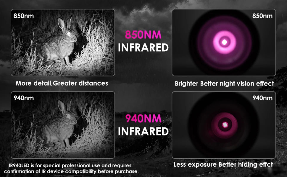 UniqueFire 2001D LED Vcsel IR 940nm 850nm Hunting Flashlight Fresnel Lens Zoom Night Vision Dimmer Swtich Torch Max.1000 Meters