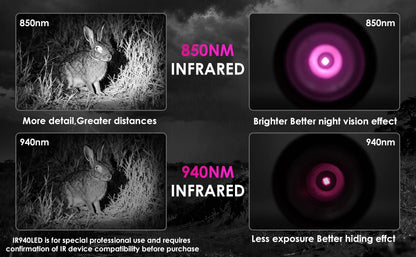 UniqueFire 2002D LED IR 940nm 850nm 810nm Hunting Flashlight Fresnel Lens Zoom Night Vision Dimmer Swtich Torch Max.1000 Meters