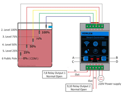 KONLEN Tuya Water Level Sensor WIFI Smart Home Leakage Flood Alarm Controller Meter Pool Vape Tank Flow Detector Leak Protection