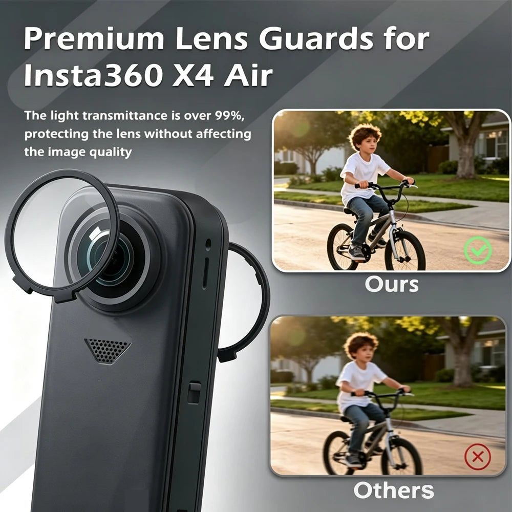 PC Lens Guard Cap Cover For Insta360 X4 Air Screen Protector Tempered Glass Film Protective Kit 360°Video Camera Accessories