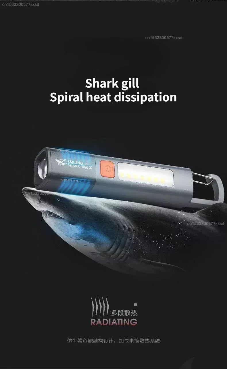 Mijia Outdoor Flashlight Portable Strong Light Variable Focus with Floodlight Side Lights Long Range Rechargeable Flashlight