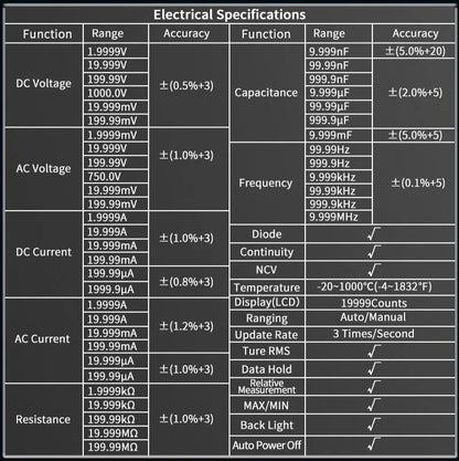 ZT219Digital Multimeter 19999 Counts True Rms Multimeters AC/DC Current Meter Voltimetro Profesional Voltage Tester f