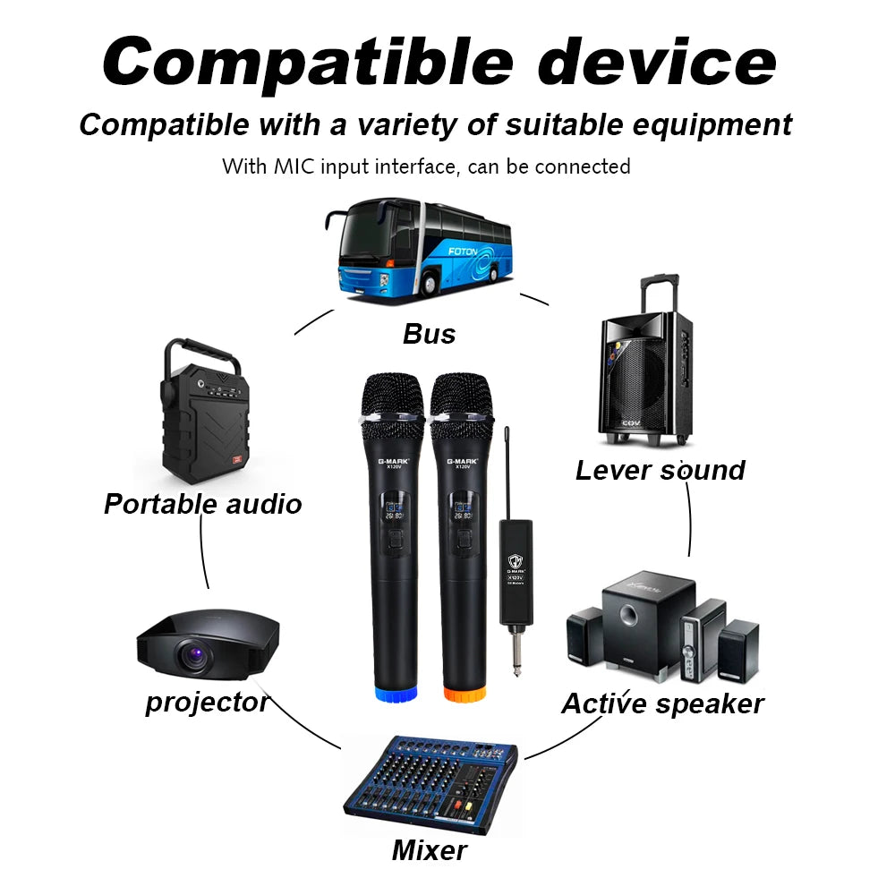 Wireless Microphone G-MARK X120V 2 Channels Handheld Karaoke Mic For Party Meeting Show Home School