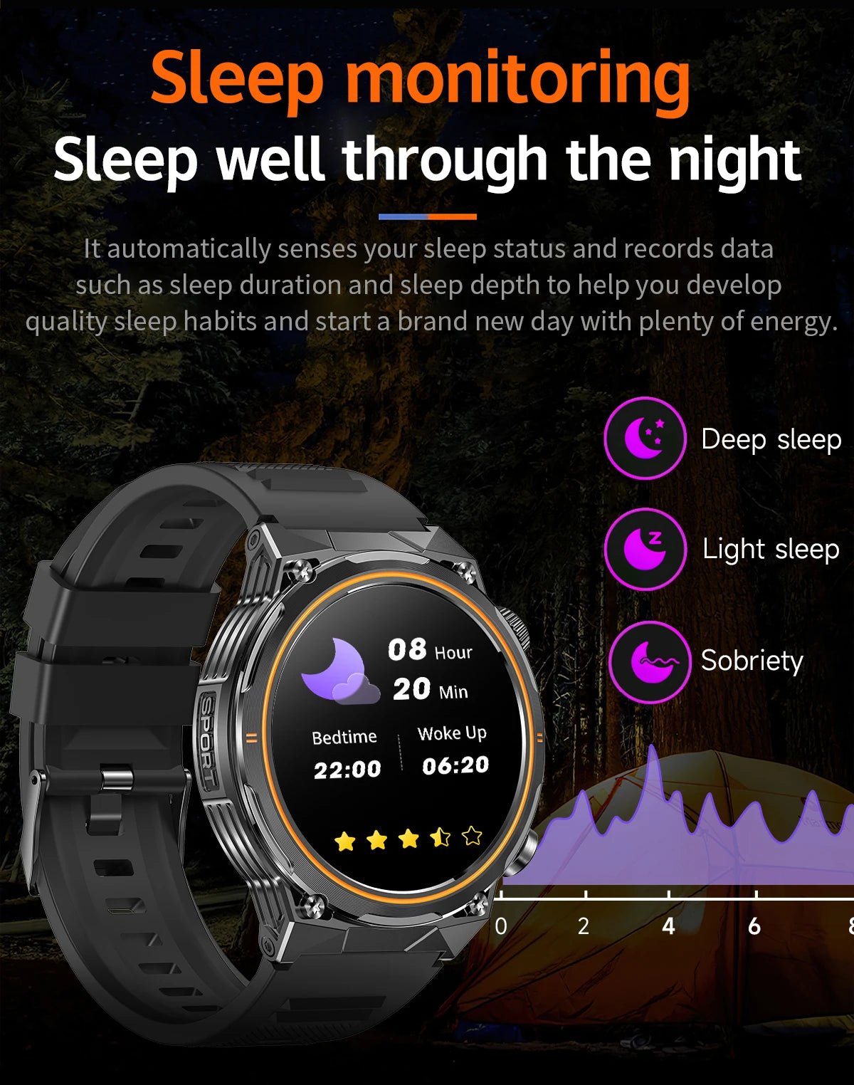 LIGE 2026 Nowy Zewnętrzny Wojskowy Zegarek Smartwatch z Baterią 400 mAh, Wodoodporność 5ATM, Latarka, Monitor Tętna, Tracker Sportowy dla Mężczyzn