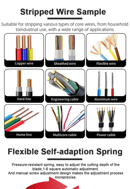 1-70mm² Wire Stripper Manual Wire Stripping Tool Cable Stripper Peeling Machine Compatible with Hand Crank Electric Drill Peeler