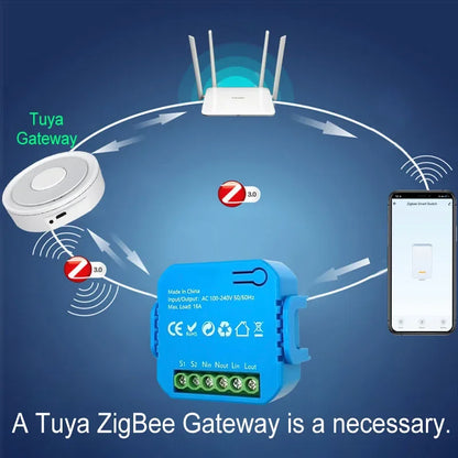 Smart Life ZigBee Switch Module Supports 2 Way Light Control Timing 16A KWh Energy Monitor Works with Tuya Google Home Alexa