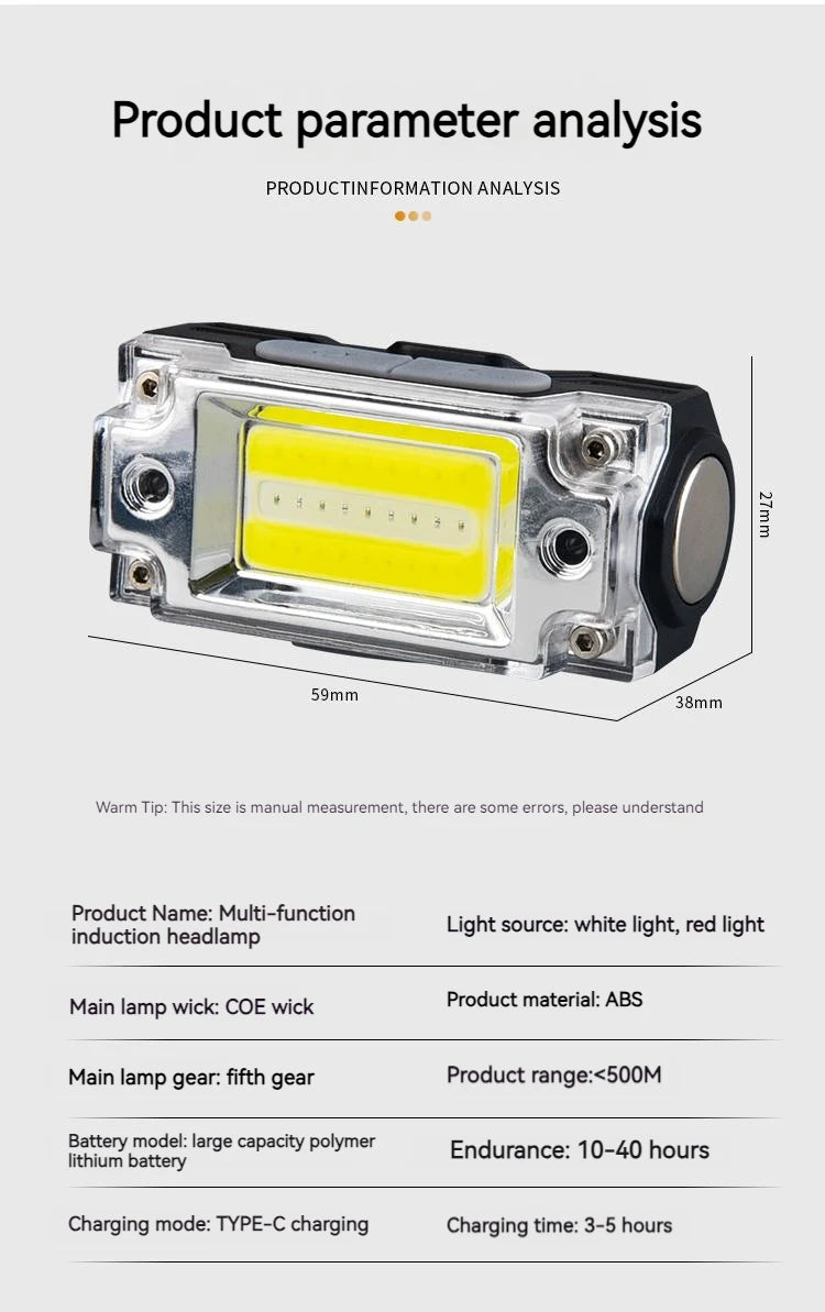 Mini Dual COB Headlamp Sensor Hat Clip Headlight 5 Lighting Modes Outdoor Camping Hunting Flashlight Induction Head Lamps