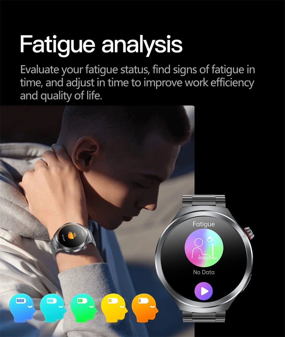 2026New 1.73-inch Sapphire AMOLED Smart Watch Men Women ECG Uric Acid Blood Pressure Health Track Call Clock Care Smartwatch NFC