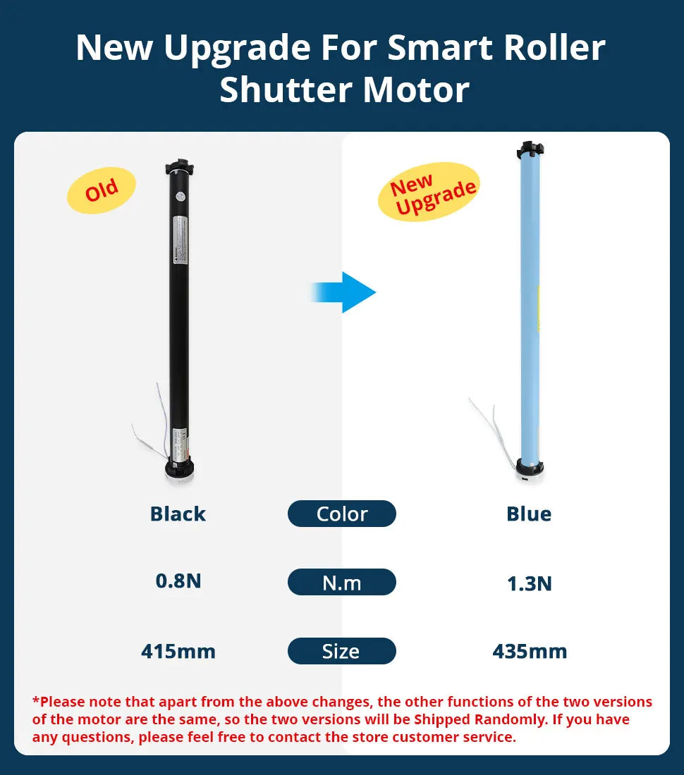 Zemismart Zigbee Roller Shade Motor with Battery For 37 38mm Tube Works with Tuya and Smart Life APP Alexa Google Home Control