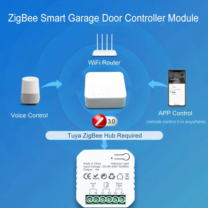 Smart Life ZigBee Motorized Swing Gate Sliding Gate Controller Dry Contact 110V 240V Voice Control Work with Tuya Google Home