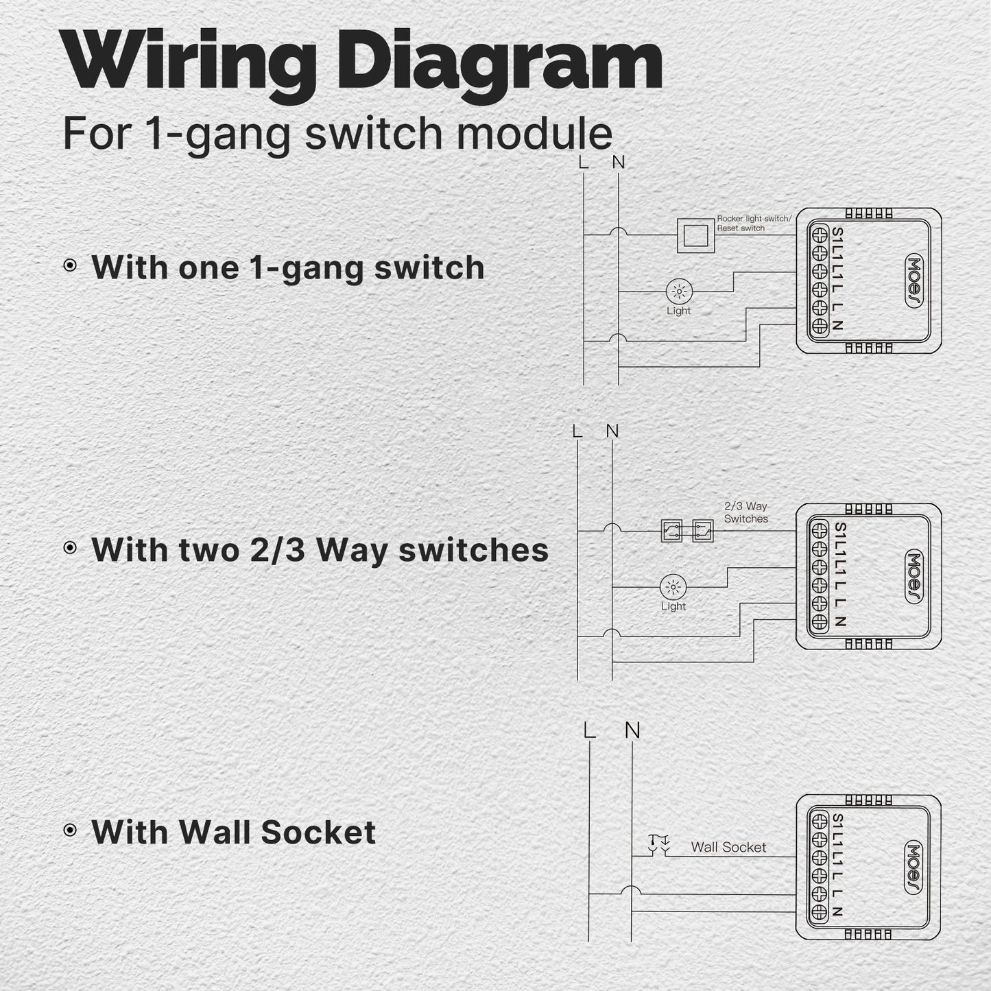 MOES Tuya ZigBee Smart Switch Module Electricity Consumption Monitor Timer Diy Breaker Light Switch 1 Gang Support Alexa Google