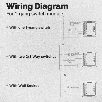MOES Tuya ZigBee Smart Switch Module Electricity Consumption Monitor Timer Diy Breaker Light Switch 1 Gang Support Alexa Google