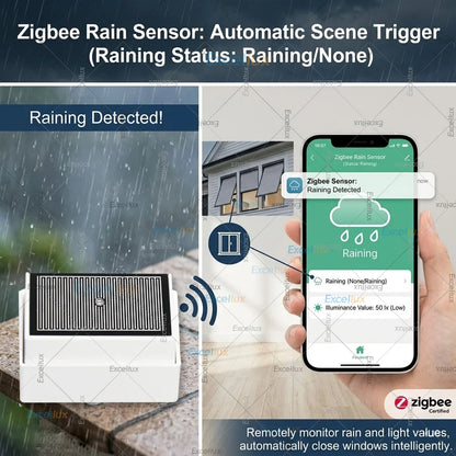 Zigbee Smart Rain Drop Sensor Outdoor RealTime Rain Water Detection With Illuminance Detector,For Tuya/Z2M,Smart Home Automation