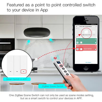 Tuya ZigBee Smart Scene Switch 1-4 Gang Portable Mini Design For Home Smart Life Remote Control Automation Scenario Switches