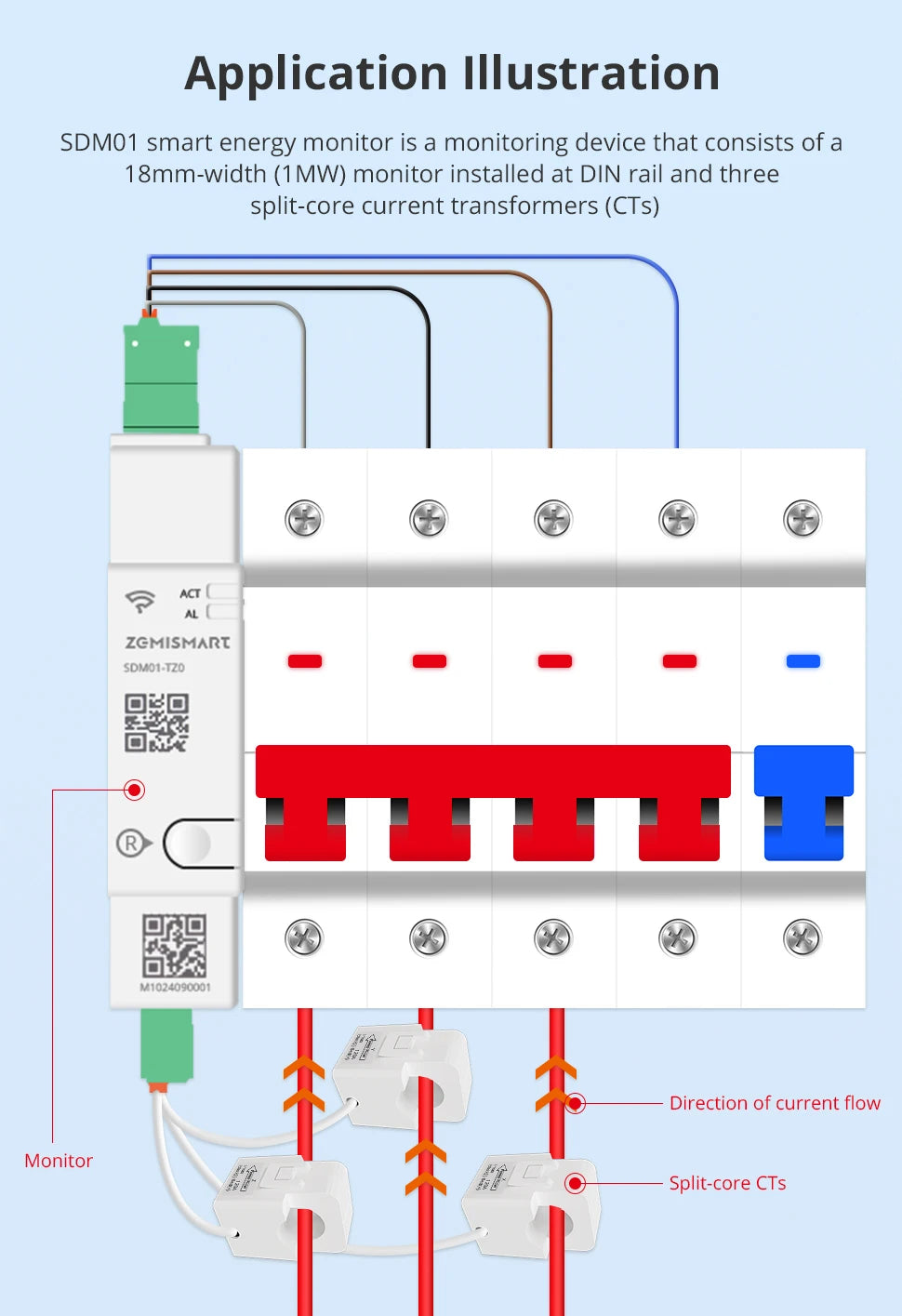Zemismart 120A Zigbee WiFi 3 Phase Energy Meter Smart Din-rail Power Monitor Withdrawable Split-core CTs Works with Tuya App