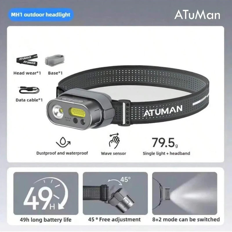 ATuMan DUKA MH1 Multifunctional Headlamp Kit USB Rechargeable Portable Powerful Led Cob Motion Sensor Headtorch Headlamp