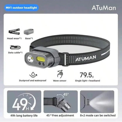 ATuMan DUKA MH1 Multifunctional Headlamp Kit USB Rechargeable Portable Powerful Led Cob Motion Sensor Headtorch Headlamp