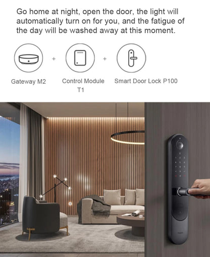 Aqara Single Channel Control Module T1 Zigbee 3.0 Wireless Relay Controller 1 Channel No Neutral Remote Work with Apple Homekit
