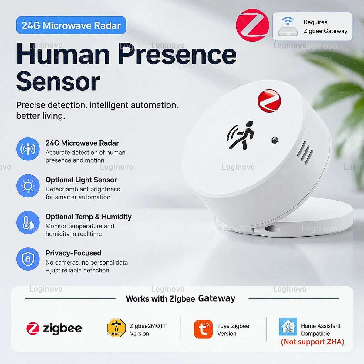 Zigbee 24G Mmwave Radar Presence Sensor Optional Temperature Humidity Brightness Motion Detector Work With Zigbee2mqtt TUYA Hub