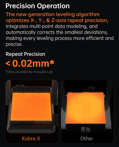 ANYCUBIC Kobra X 3D Printer ACE GEN2 Multi-color Printing 2X Speed & Material Savings 4-Color Built-in Smart Remote Control