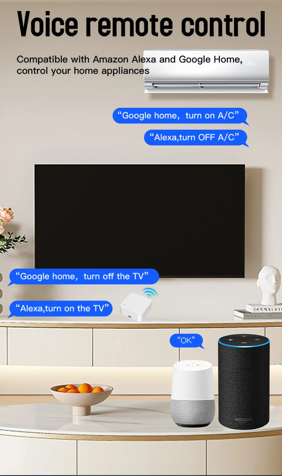 Tuya WiFi IR Remote Control With Multi-mode Gateway Zigbee Hub for Smart Home via APP Smart Life Work with Google Home Alexa