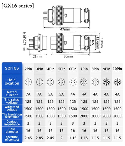 5pcs GX16 2/3/4/5/6/7/8/9/10Pin 16MM Male Female Circular Aviation Connector Plug Socket Screw Panel Mount Connector