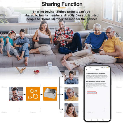 Zigbee 3.0 Rain Sensor Detector Rain Drop Sensor Build-in Light Detection APP Real-time Monitor For Smart Home