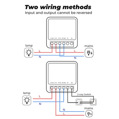 Tuya Smart Home ZigBee WiFi Smart Switch with Power Monitor 16A Mini Breaker Voice Control for Homekit Siri Alexa Google Alice