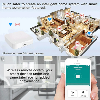 Tuya Zigbee Gateway HUB Wireless Smart Home Bridge Smart Life Remote Control Zigbee Protocol Works With Alexa Google Home