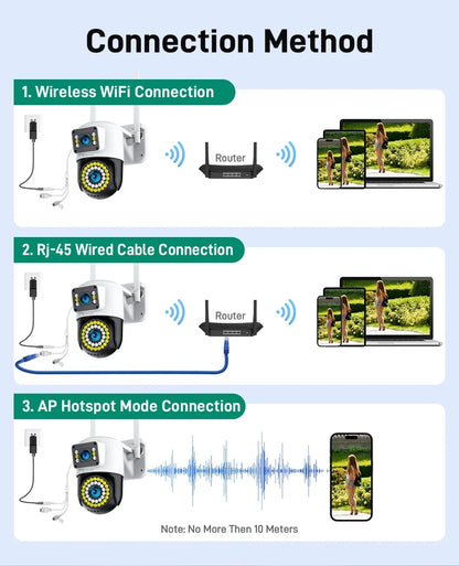 WiFi Dual Lens Dual Screen Camera 5K 10MP Waterproof AI Tracking O-kam Pro Outdoor Street CCTV Surveillance Cam