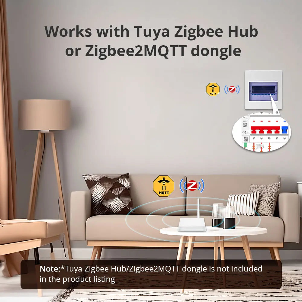 Zemismart 120A Zigbee WiFi 3 Phase Energy Meter Smart Din-rail Power Monitor Withdrawable Split-core CTs Works with Tuya App