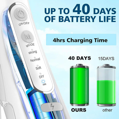 Water Dental Flosser Pick Cordless Oral Irrigator Rechargeable Travel Irrigation Cleaner Electric Flossing for Teeth Cleaning