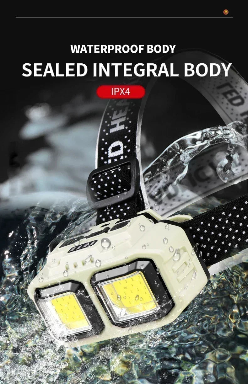 Powerful LED Headlamp COB Induction Rechargeable Head Flashlight Safety Lighting Head Torch for Outdoor Camping Cycling Fishing