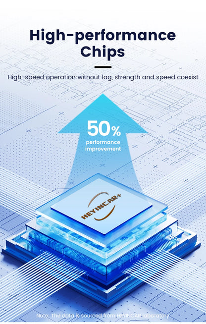HEYINCAR New 3.0 Mini Wireless Carplay Android Auto Adapter Plug And Play Ai Box For VW Toyota Nissan Honda Benz Ford-More